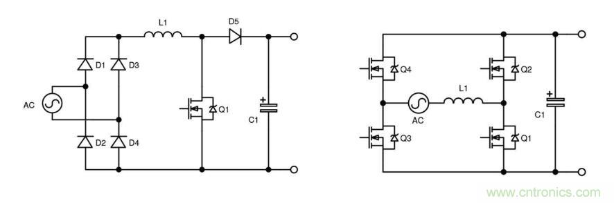 采用SiC FET尽可能提升图腾柱PFC级的能效 采用SiC FET尽可能提升图腾柱PFC级的能效