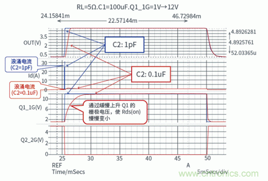 晶体管篇之负载开关 晶体管篇之负载开关