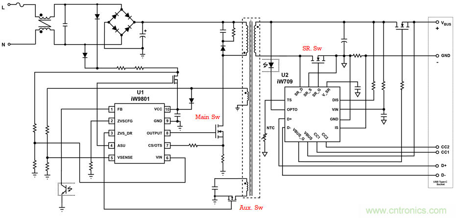 新一代AC/DC ZVS高功率密度USB PD解决方案,助力移动设备快速充电