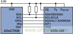三轴加速度传感器在跌倒检测中的应用