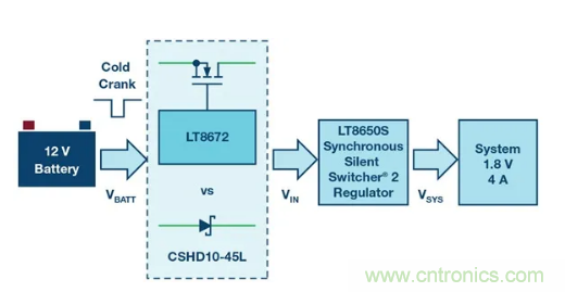 具有超快瞬态响应和低功耗的有源整流控制器，真是让人爱不释手呀！