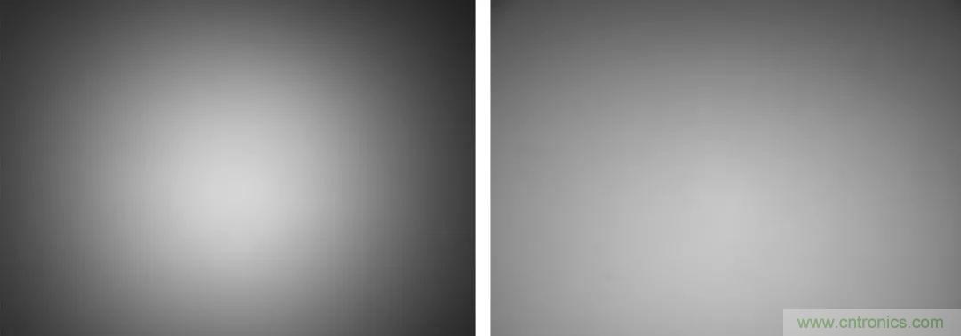 详细解析Sony Pregius&reg; S系列的全局快门CMOS传感器