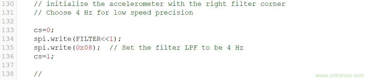 通过应力和应变管理，实现出色的高精度倾斜/角度检测性能