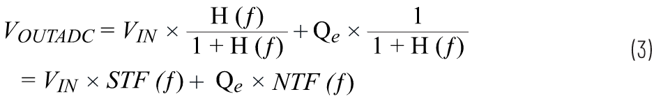 CTSD精密ADC &mdash; 第3部分：实现固有混叠抑制