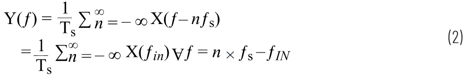 CTSD精密ADC &mdash; 第3部分：实现固有混叠抑制