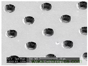 短/中波双色碲镉汞红外探测器制备研究
