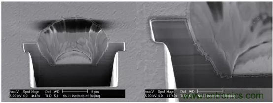 短/中波双色碲镉汞红外探测器制备研究