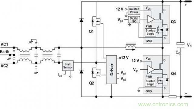 物联网设备功耗是关键