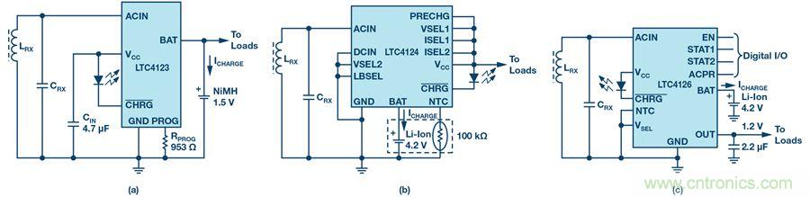 没有电池的应用，是否可以采用无线供电？