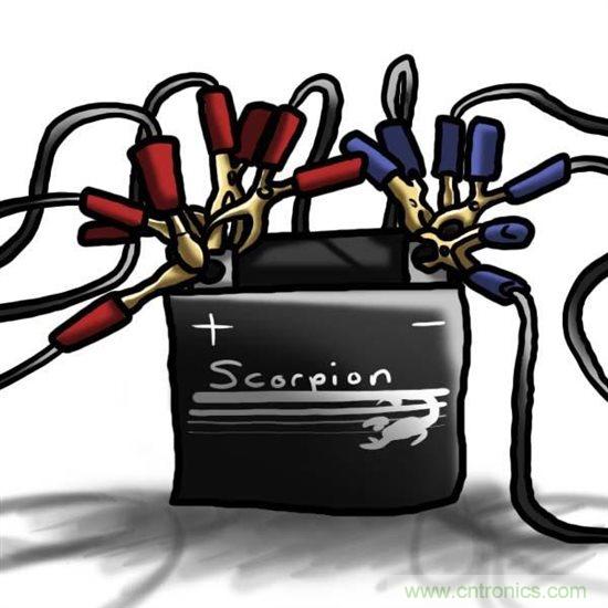 汽车前端设计挑战&mdash;对驾驶员的主动?；? width=