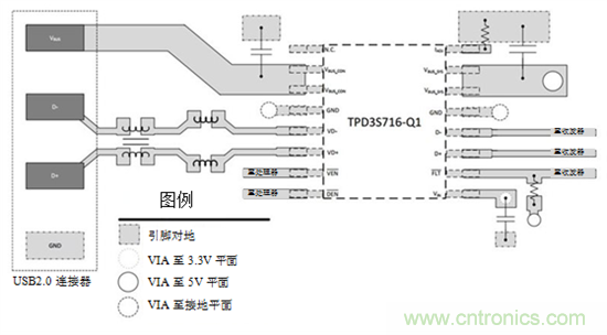 优化您的汽车USB电路防电池短路设计&mdash;&mdash;第2部分