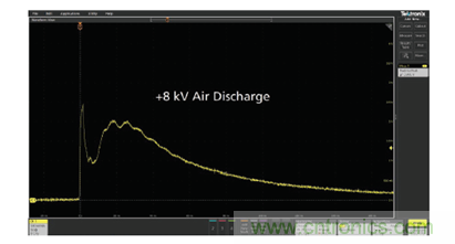 如何使用示波器检验ESD仿真器？