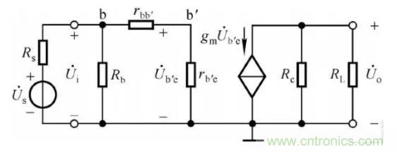 如何通过增益带宽积选择运放？