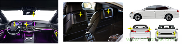 你是我的眼：环境光传感器