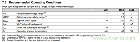 如何阅读电机驱动器产品说明书