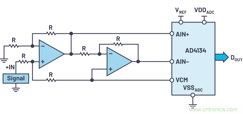 轻松驱动ADC输入和基准电压源，简化信号链设计