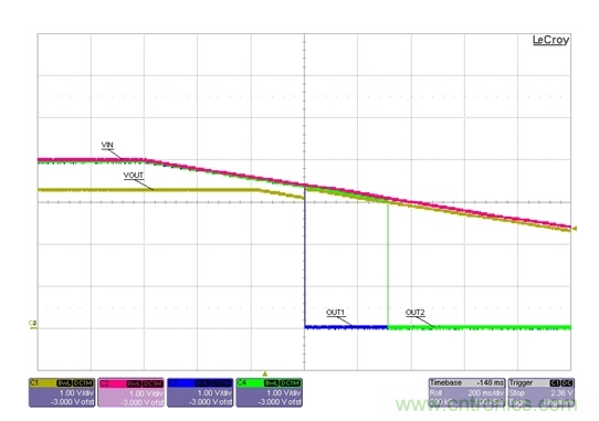 通过LDO、电压监控器和FET延长电池寿命