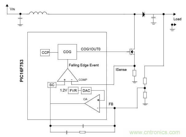 如何使用纯模拟控制的降压和升压电源来实现输出稳压？