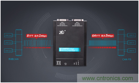 动力电池测试必备解决方案 动力电池测试必备解决方案