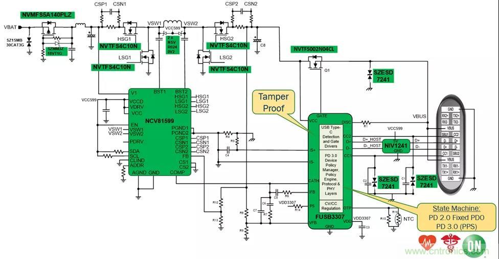 USB Type-C 可编程电源如何满足5G智能手机快充需求？这篇文章讲透了