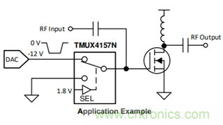 5G AAU 功放控制和监测?？榧蛭? width=