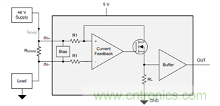 5G AAU 功放控制和监测?？榧蛭? width=