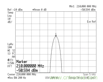如何正确测量混频器杂散分量？