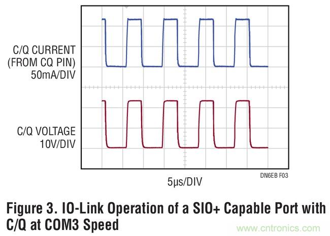 具较高电流 SIO 通道的四通道 IO-Link 主控器 具较高电流 SIO 通道的四通道 IO-Link 主控器