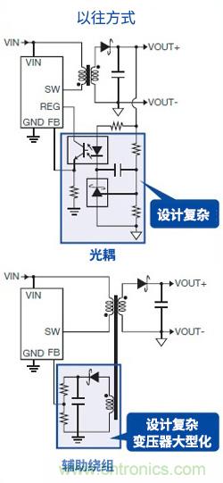 无需光耦的隔离型反激式DC/DC转换器(1)