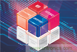 首届ES SHOW电子展开展在即，主办方揭秘三大亮点 ！