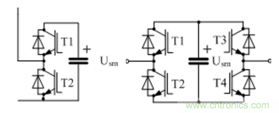 探索高压输电&mdash;&mdash;第2部分：电压源换流器