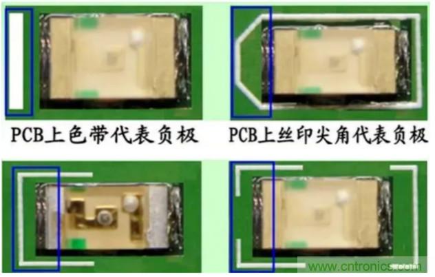 电子元器件的封装