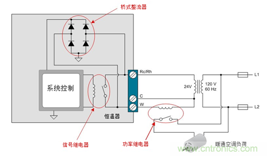 如何使用固态继电器驱动恒温器