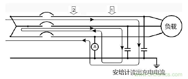 如何使用敏感继电器找到在VFD电阻接地系统中的接地故障？