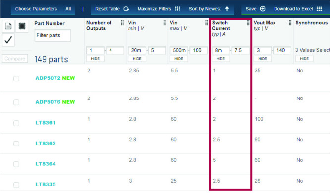 如何选择升压调节器/控制器IC并使用LTspice选择外围组件