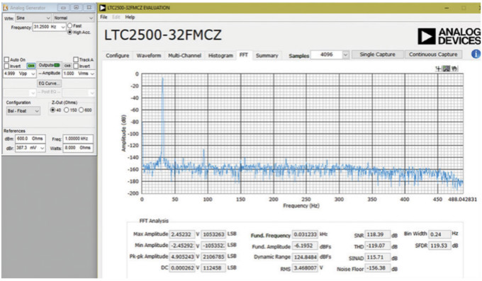 用于地震学和能源勘探应用的低噪声、低功耗DAQ解决方案