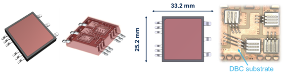 硅晶体管创新还有可能吗？意法半导体超结MDmesh案例研究