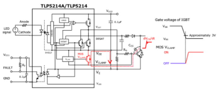 这些让人&ldquo;过目不忘&rdquo;的光耦，来了解一下？