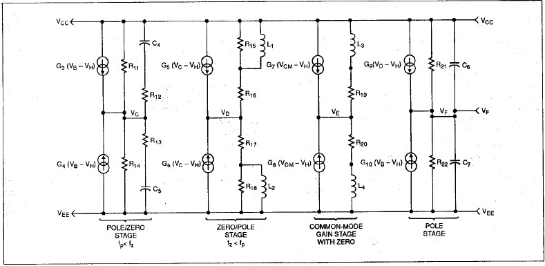 兼容SPICE的运算放大器宏模型
