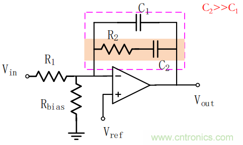 控制环路设计&mdash;&mdash;反激篇