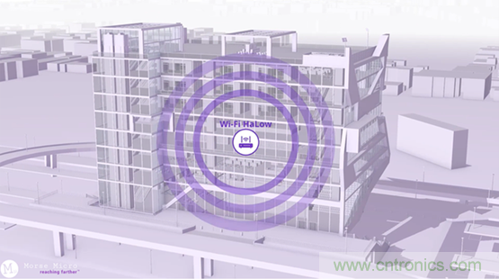 Wi-Fi HaLow将推动物联网发展的十大原因 Wi-Fi HaLow将推动物联网发展的十大原因