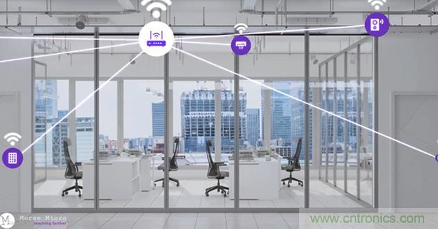 Wi-Fi HaLow将推动物联网发展的十大原因 Wi-Fi HaLow将推动物联网发展的十大原因