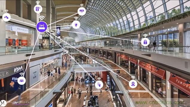 Wi-Fi HaLow将推动物联网发展的十大原因 Wi-Fi HaLow将推动物联网发展的十大原因