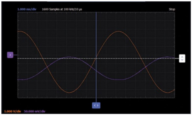 ADALM2000实验:BJT差分对