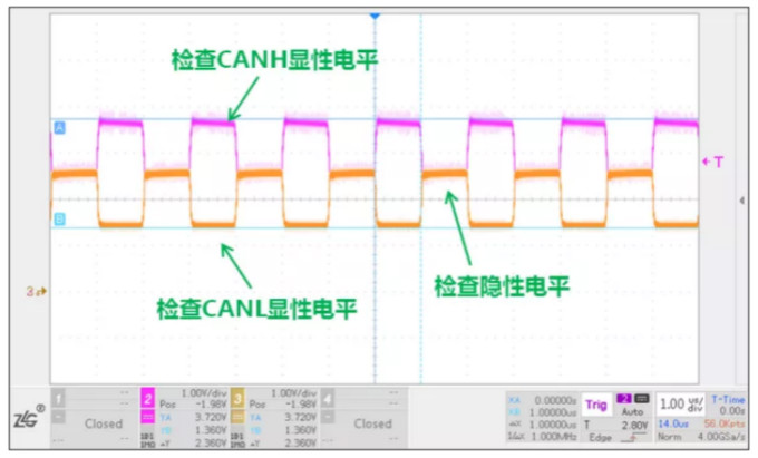 CAN接口异常如何分析？看这篇就够了