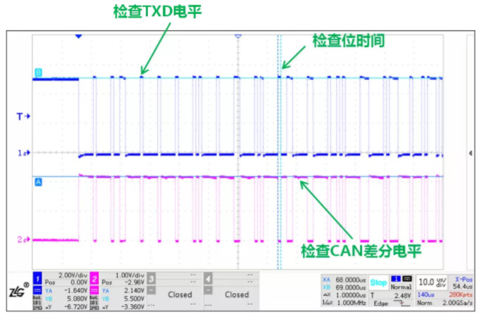 CAN接口异常如何分析？看这篇就够了