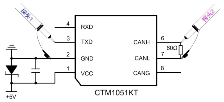CAN接口异常如何分析？看这篇就够了