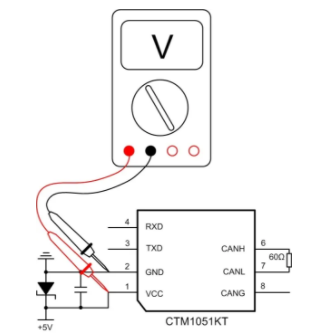 CAN接口异常如何分析？看这篇就够了