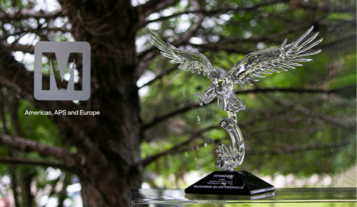 贸泽荣获Molex亚太、美洲及欧洲区年度电子目录分销商大奖