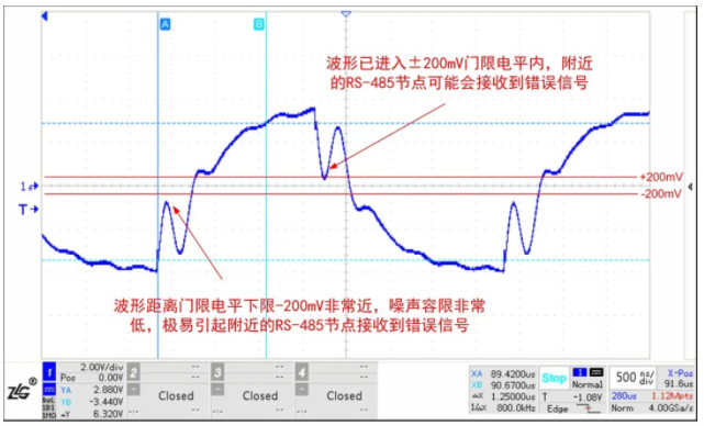 新能源领域中的多节点RS-485总线?；さ缏酚τ? width=